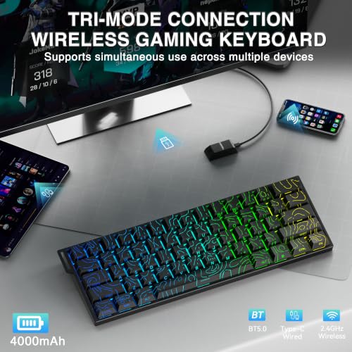 Image of Aula MINI60 HE MAX Wireless Gaming Keyboard 60% Magnetic Switch Keyboard