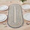 Kaila Jute Oval Runner 12×36