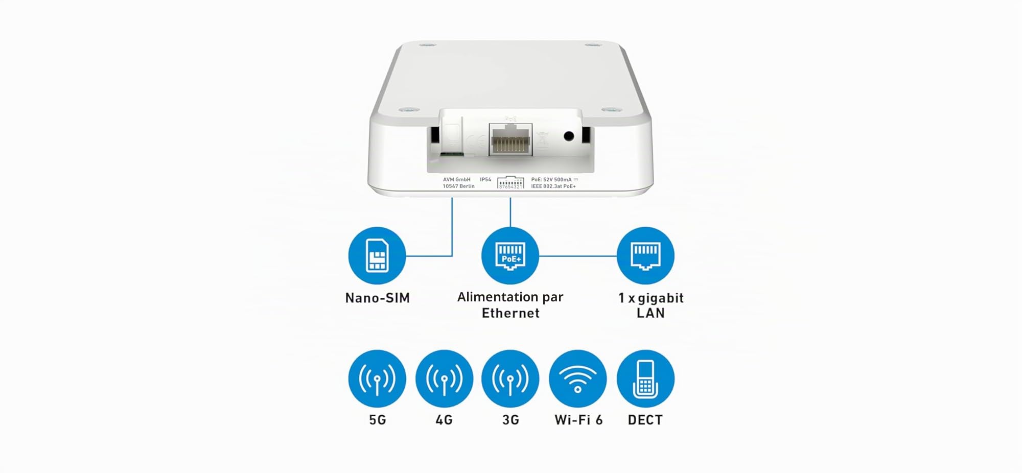 Fritz!Box 6860 5G | Routeur Mobile avec 1300 Mbit/s en 5G/LTE| Wi-FI 6 avec jusqu'à 3000 Mbit/s| Power Over Ethernet (PoE+)| Boîtier Anti-poussière et Anti-éclaboussures| Version Internationale | Routeur mobile 5G intérieur/extérieur, anti-poussière et ea