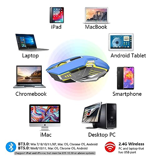 Image of Bluetooth Wireless Gaming Mouse, RGB Rechargeable USB Wireless Mouse, Quiet Click, LED Backlit, Ergonomic, with Side Button, DPI Adjustable Computer Mice for Laptop PC MacBook Chromebook - Blue