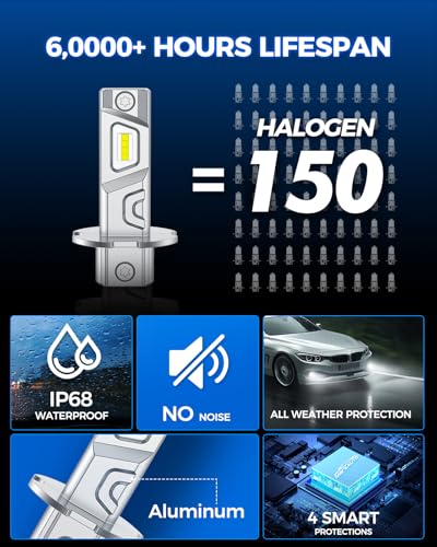 Image of Marsauto H3 LED Bulb 12,000LM Brightness, 6000K White 600% Brightness H3 LED Fog Light Bulb, 1:1 Mini Size H3ll /H3 Fog Light Bulbs for Car, Turck, Pack of 2
