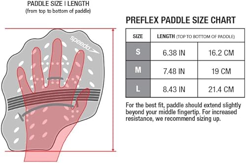 Miniatura 3 de Speedo Preflex - Paletas de natación