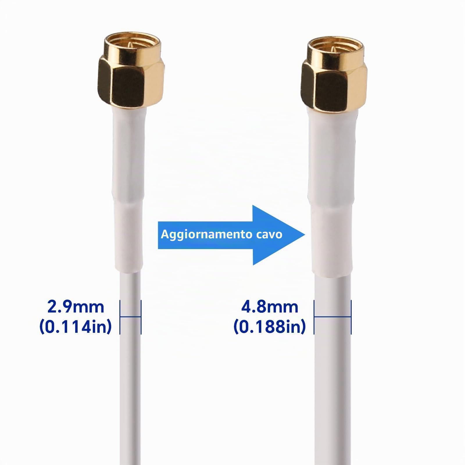 Antenna WiFi 4G 5G LTE ad alto guadagno 10dBi Antenna omnidirezionale esterna 698-3800MHZ Router Modem Gateway Antenne Dual SMA maschio 16.4Ft RG58 Cavo+SMA femmina a doppio connettore maschio