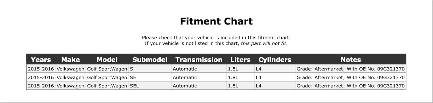 Transmission Oil Pan Gasket Compatible With Volkswagen Golf SportWagen 1.8L L4 Automatic Transmission 2016 2015 P-3981243