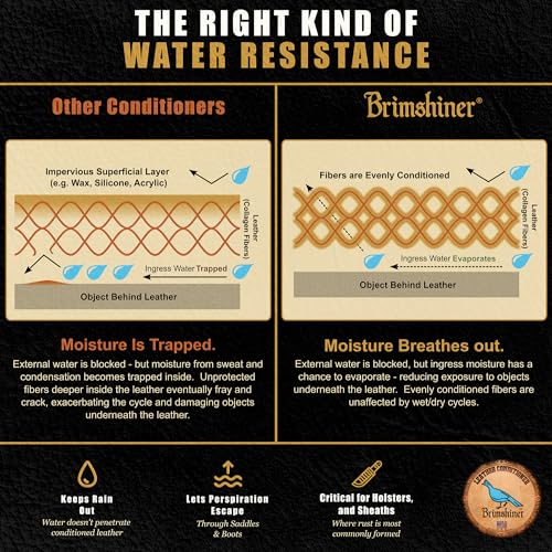 Brimshiner Leather Conditioner for Saddles