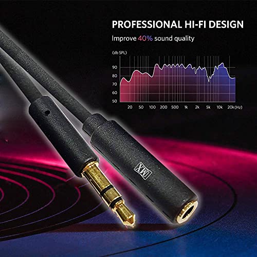 Image of MX 3.5mm Audio Extension Cable 1.5m - Male to Female AUX Stereo Cord for Headphones, Speakers, Car Audio, PCs, Laptops & MP3 Players - Black