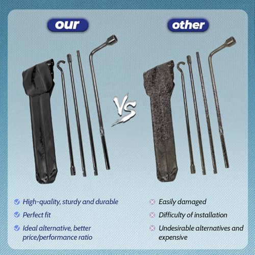 Image of Spare Tire Tool Kit with Tire Jack Handle and Wheel Lug Wrench