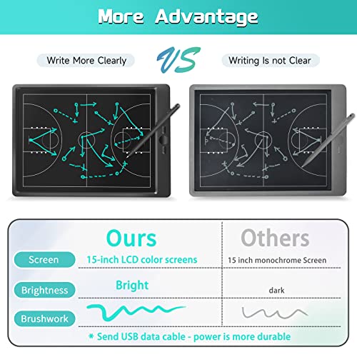 Newnaivete Electronic Basketball Coach Board - Premium Tactical Marker Board With Large Lcd Screen And Stylus Pen, Digital Rechargeable Basketball Training Equipment For Coach And Game Plan #TOP3
