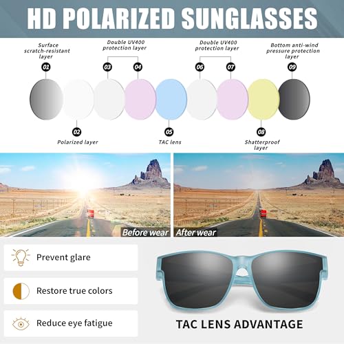 Image of Polarized Sunglasses Fit Over Glasses for Women Men, Oversized Square Sun Glasses UV400 Protection
