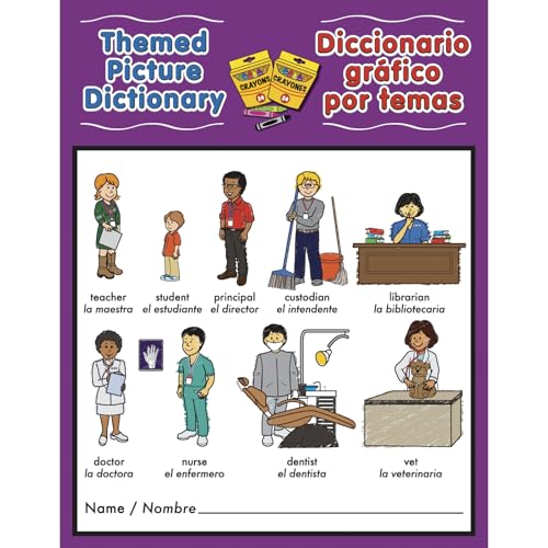 Dictionnaire bilingue visuel pour surmonter les blocages en langues