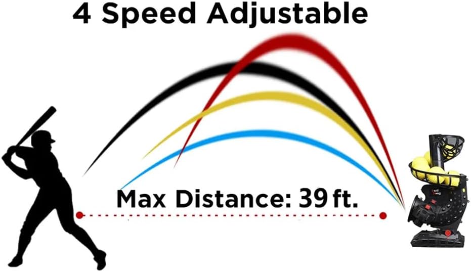 Pitch Baseball Batting Machine, Adjustable Angles Electronic Baseball Pitching Machine with Stable Base, AC Adapter Powered, Easy to Storage, for Batting and Fielding Practice of Low Level