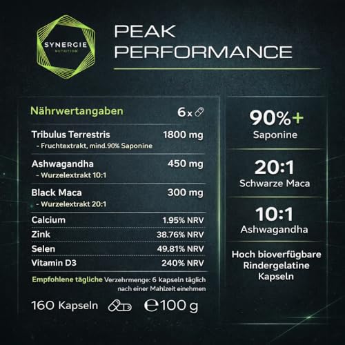 Tribulus Terrestris Fruchtextrakt mit 90% Saponinen, Ashwagandha 10:1, Schwarze Maca 20:1, Zink, Selen, Calcium & Vitamin D – 160 Kapseln – Nahrungsergänzungsmittel von Synergie Nutrition