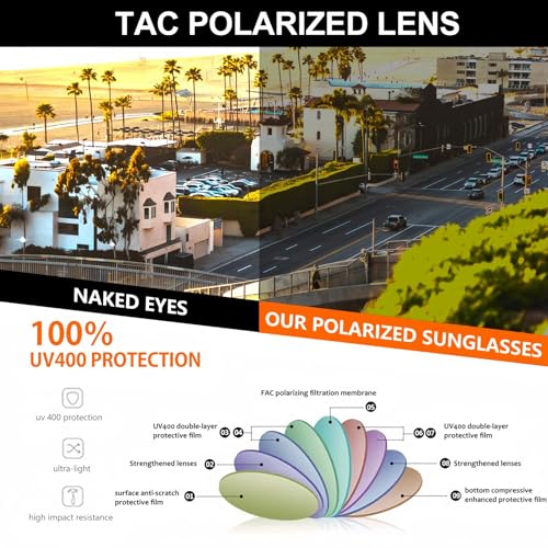 Sports Poalrized Sunglasses Women Men Square Sun Glases Running Fishing Golf SY60594