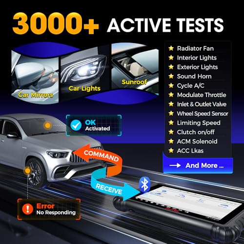 Autel Scanner MaxiSys MS906 PRO, 2026 MS906Pro Same as MS906 MAX w/ECU Coding, V2.0 of MS906BT MP900BT, Lite of Elite II PRO, CAN FD DoIP, 40+ Reset, 3000+ Active Tests, OE Diagnostic, Auto Scan 2.0 - Image 5