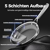 naturepan Lot de 3 poêles (20 + 24 + 28 cm) en acier inoxydable hybride à 5 couches - Structure en nid d'abeille anti-adhésive - Sans PTFE - Sans PFOA - Pour tous les types de plaques de cuisson - 7