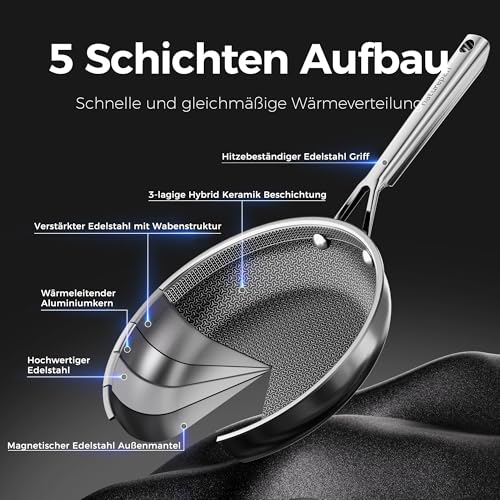 Foto von naturepan Pfannenset 3-teilig (20+24+28cm), 5-Ply Edelstahl Hybrid Wabenstruktur Antihaft Keramikpfanne, PTFE-frei PFOA-frei PFAS-frei, für alle Herdarten, Spülmaschinenfest, Backofenfest