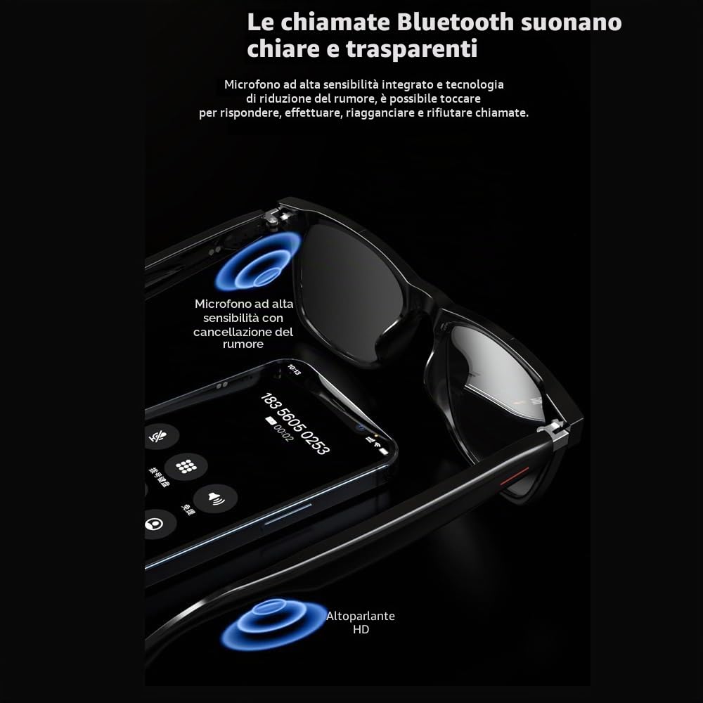 AI Smart Occhiali Uomo/Donna - Bluetooth con traduzione, cancellazione rumori, Filtro Luce Blu & Lenti intercambiabili (Nero/Blu/Rosa) per Ufficio/Outdoor - White
