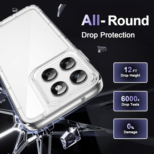Image of Case for Motorola Moto G87 /Moto G77 /Moto G67 5G, Military Grade Drop Protection Phone Case, Yellowing Resistant, Anti-Scratch Hard PC Back, Shockproof Hard Ultra-Thin Protective Cover, Clear