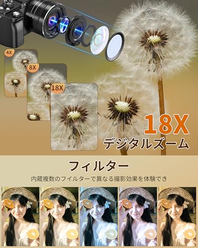 デジカメ 8K 8800万画素 一眼レフカメラ スマホに送れる WIFI転送機能 デジタルカメラ 18倍デジタルズーム AFオートフォーカス機能 LEDライトウェブカメラ 180度回転可能 3.0インチ IPS スクリーン 自撮り 64GB Micro SDカード付き 2500mAHバッテリー 付き 操作簡単 子供や初心者向け