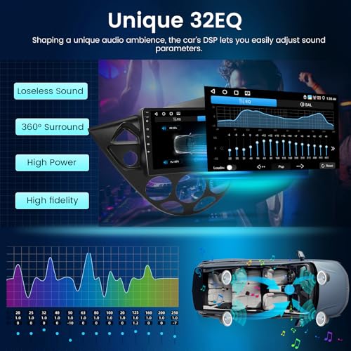 Autoradio Ford Focus 1998-2004 Écran cassé ou obsolète solution Android