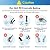 Waterdrop 5-Stage Stainless Steel Countertop Filter System, 8000 Gallons Faucet Water Filter, Reduces Heavy Metals, Bad Taste and Up to 99% of Chlorine (1 Filter in Total)?WD-CTF-02