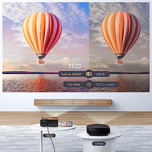 Image of TOPTRO TR23 5G WiFi Bluetooth 1280 * 720 (Support 1080P) with 8000 L with 200 inch Large Display, LCD Projector | HDMI Connectivity | TR23 (Grey) (18)