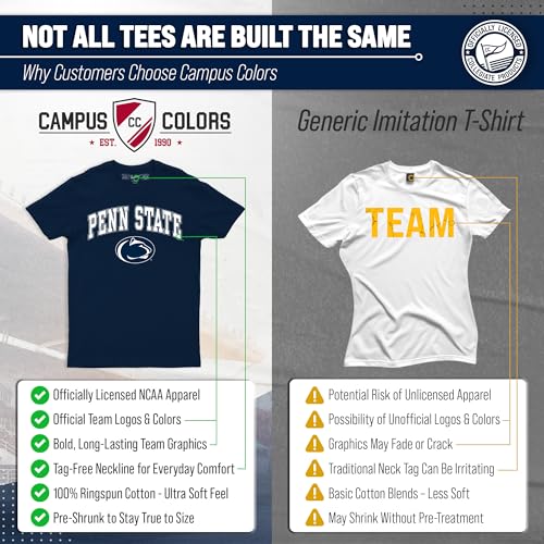 Penn State Nittany Lions Gameday Cotton T-Shirt for Men and Women Navy