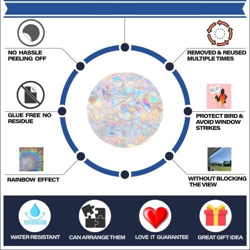16 Pieces Circle Window Clings - Anti-Collision Window Decals To Save Birds From Window Collisions,Non Adhesive Prismatic Vinyl Window Clings, Rainbow Stickers … #TOP2