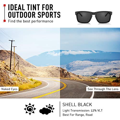 ThunderClap Lenti di ricambio in policarbonato per...