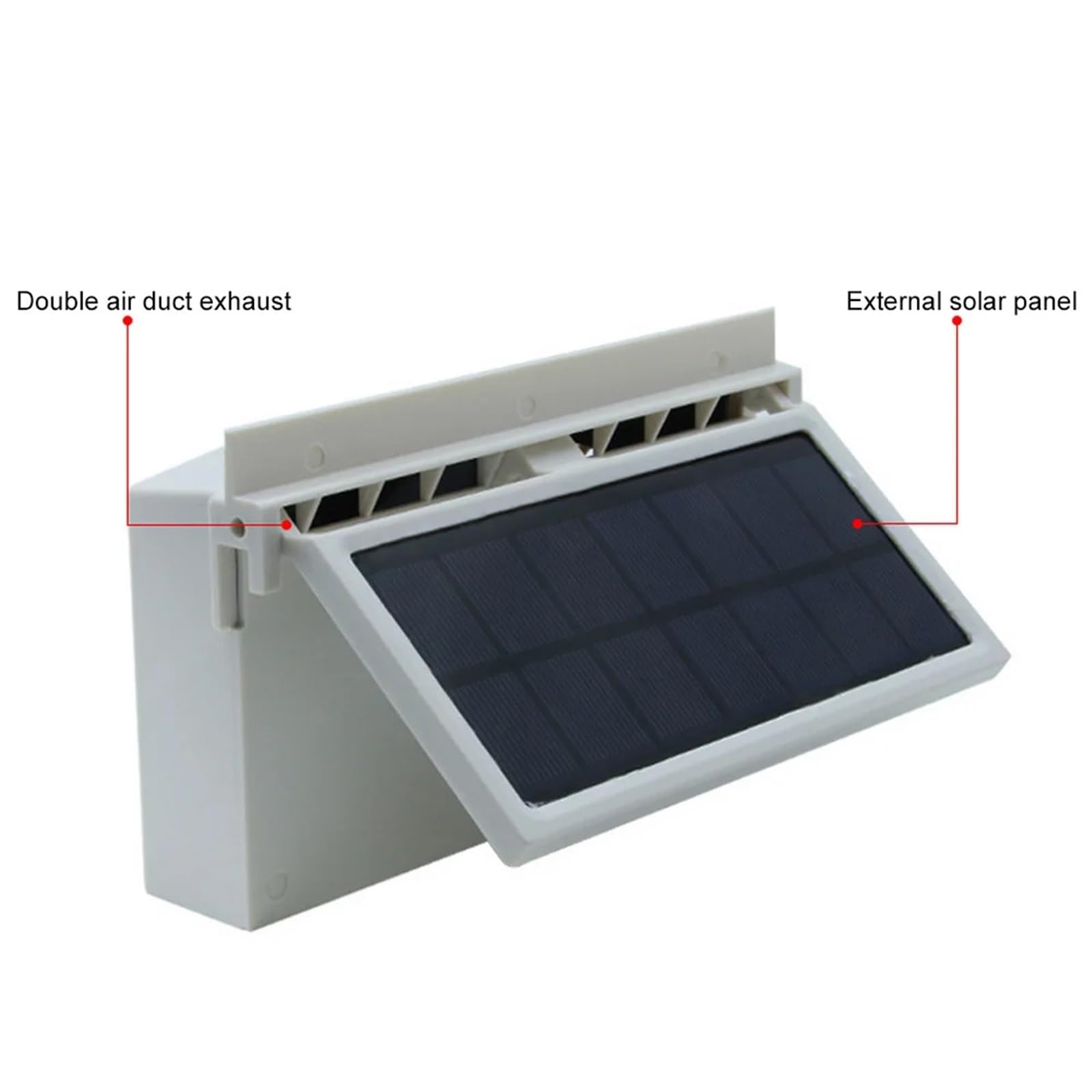 Nawiew ciepła samochodowy Chłodnica Zasilany energią słoneczną Odpowietrznik Chłodzący Klimatyzator Wentylator Układ chłodzenia(White)