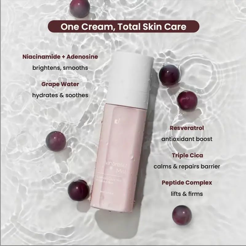 KI Vinoreset Mist Resveratrol Glow Mist for Radiant Skin - Resveratrol Infused Hydrating Mist for Daily Use Moisturizer Moisture 80ml / 2.70 fl.oz.