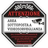 Zoom IMG-1 2pz cartelli di propriet privata Zoom IMG-1 2pz cartelli di propriet privata