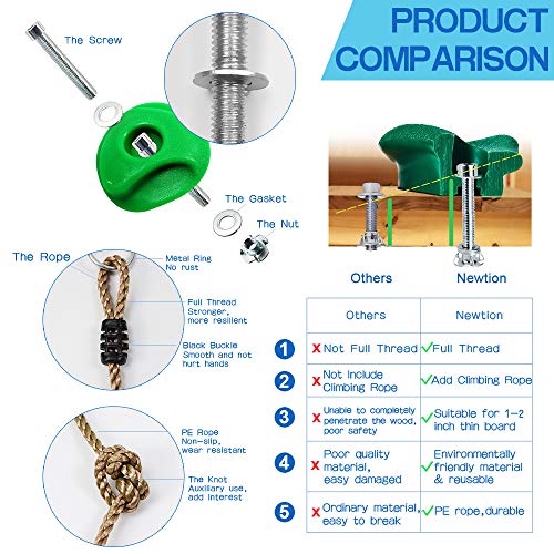 image for Newtion 25 Multi-Size Rock Climbing Holds for Kids and Adult,DIY Rock 