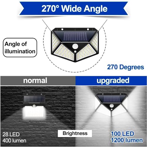 BRITSPEAR 600Lm Solar Lights Outdoor 100 LED Solar Security Light with Waterproof Wall Light Solar Powered and 3 Modes for Outdoor 1200mAh (Black)