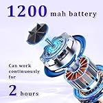 Makeup Brush Cleaner Machine - Electric Makeup Brush Cleaner, Automatic Maku Up Brush Cleaning with 1200 mAh Battery, for Makeup Sponges and All Size Brushes (Purple) - Image 5