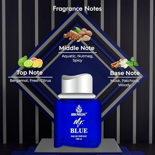 Image of JOHN PHILLIPS Mr Blue & Passport| Eau De French Perfume Combo Gift Set For Men Pack of 2