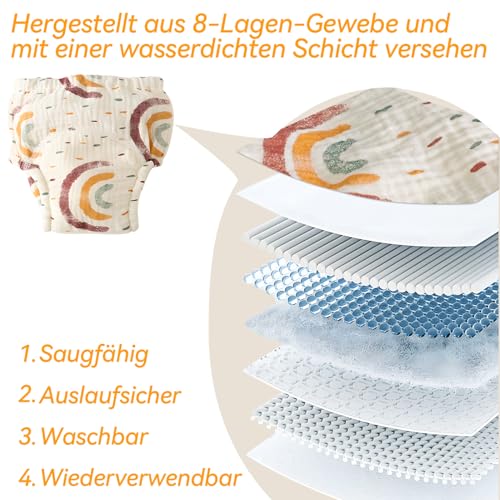 Miniatura 2 de Pañales De Tela Reutilizables, Pañales De Tela Lavables Para La Mayoría De Los Bebés Y Niños Pequeños 5-9kg