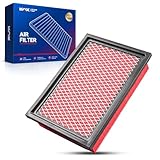 KAX Premium Engine Air Filter, CA8997 Replacement for Ford Escape 2001-2012, Taurus 2000-2007 &