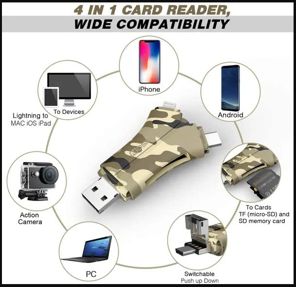 HuntEmUp Trail Camera Viewer SD Card Reader,4 in 1 SD and Micro SD Memory Card Reader Compatible with Phone/Laptop,Trail Camera SD Card Viewer to View Focus Hunting Game Camera Photos Videos Phone