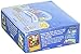 Webkinz Trading Cards Series 2 Sealed Box 36 Packs