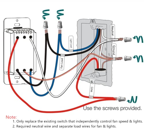 Smart Wi-Fi Ceiling Fan Control & Dimmer Wall Switch, 2.4Ghz Single Pole Wi-Fi Fan And Light Switch Combo, Compatible With Alexa & Google Home, Smart Life App, Neutral Wire Needed #TOP7
