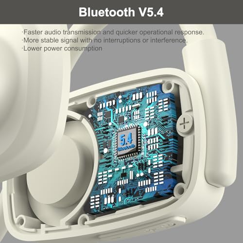 Image of Open Ear Bluetooth V5.4 Wireless Headphones with Noise Cancelling Mic