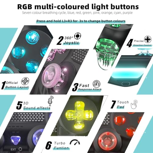Gamrombo Wireless Controller für PS4, Game Controller kompatibel mit PS4/Pro/Slim/PC Gamepad mit Turbo/Zurück Taste/Dual Vibration/6-Achsen Gyro Sensor/Touchpanel – Bild 4