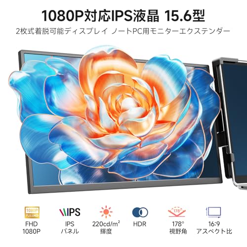 undefined 【2025新型モデル】デュアルモニター Dopesplay 360°回転 13~17.3インチ 2画面 拡張 トリプル ノートパソコン用 モバイル 15.6インチ ノートパソコン画面エクステンダー FHD IPS デュアルモニター 折りたたみ式 ケーブル1本/PS4/XBOX/Switch/Mac/トリプル シングルスクリーン・スマホ接続可能Portable Monitor for Laptop の商品画像 3