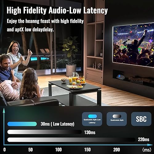 Tramontina Bluetooth Transmitter Receiver thumb #7