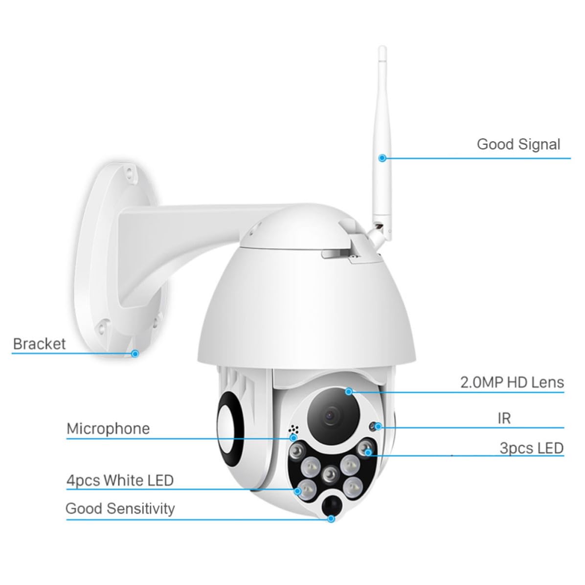 Didiseaon Caméra de Sécurité Étanche sans Fil Audio Bidirectionnel et Vision à Distance pour Surveillance Maison et Bébé, Plastique Blanc, Compatible Carte 128 GB