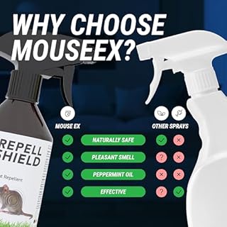 RepellShield Rat & Mouse Repellent Spray - Non-Staining Peppermint Oil Spray, Family & Pet Safe, Use Indoors - Protects Your Home - Alternative to Mouse Traps for Indoors - Made in Germany, 250ml