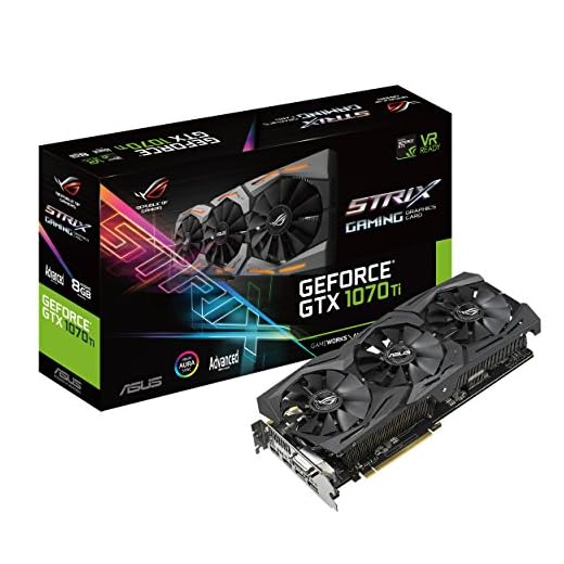 ASUS ROG Strix GeForce® GTX 1070 Ti 8GB GDDR5 Advanced Edition VR Ready DP HDMI DVI Gaming Graphics Card (ROG-STRIX-GTX1070TI-A8G-GAMING)