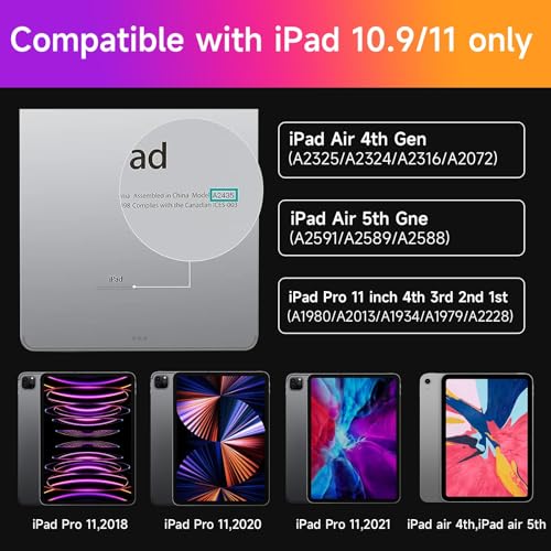 HOU Keyboard Case for iPad Air 11 Inch (M4 2026/M3 2025/M2 2024), Air 5th/4th Gen, 7-Color Backlight - Image 3