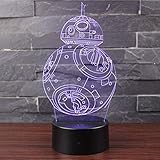 ✧Eit verbreitet: Dieses Nachtlicht kann im Schlafzimmer, Kinderzimmer, Wohnzimmer, Bar, Hotels, Geschäft, Café, Restaurant etc. als dekoratives Licht genutzt werden. Kann auch als Festival, Valentinstag,Geburtstag,Weihnachtsgeschenke